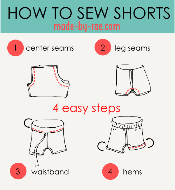 How to Sew Mesh Shorts for Beginners