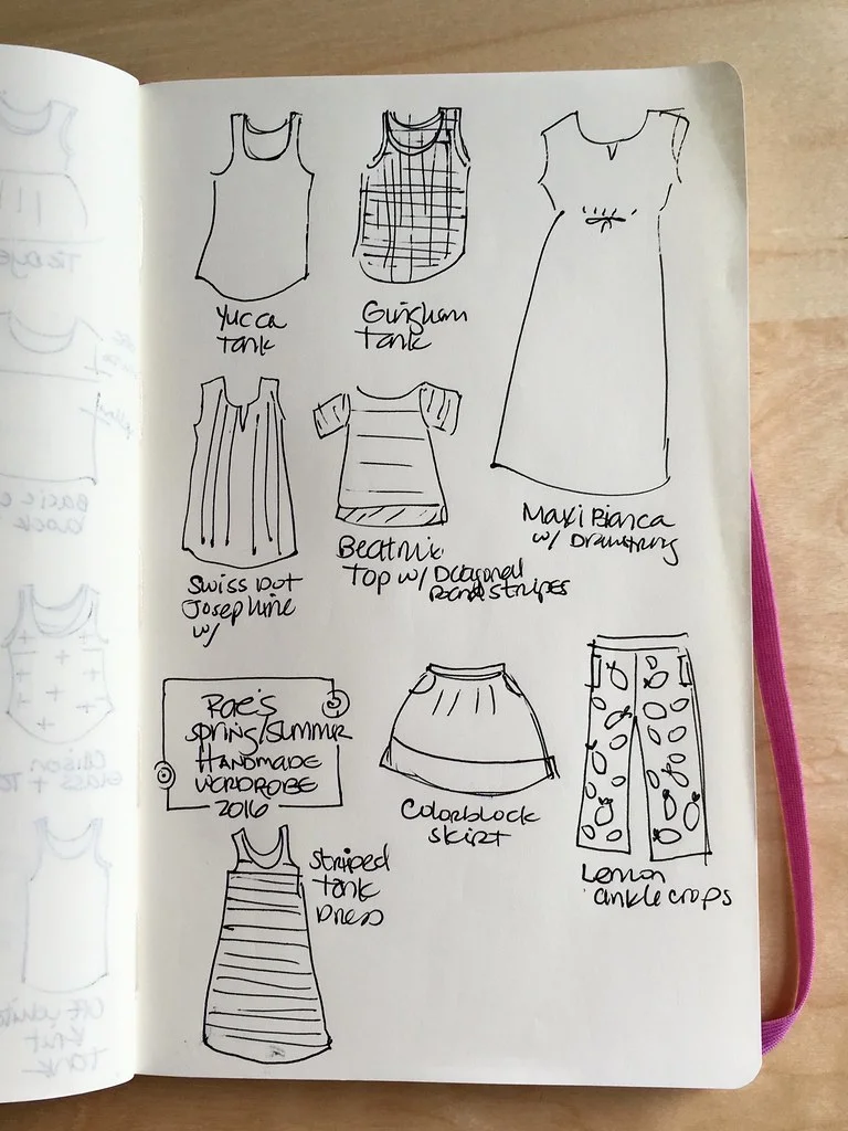 Planning a handmade wardrobe