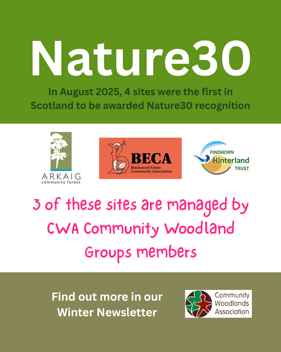 Nature30 Sites