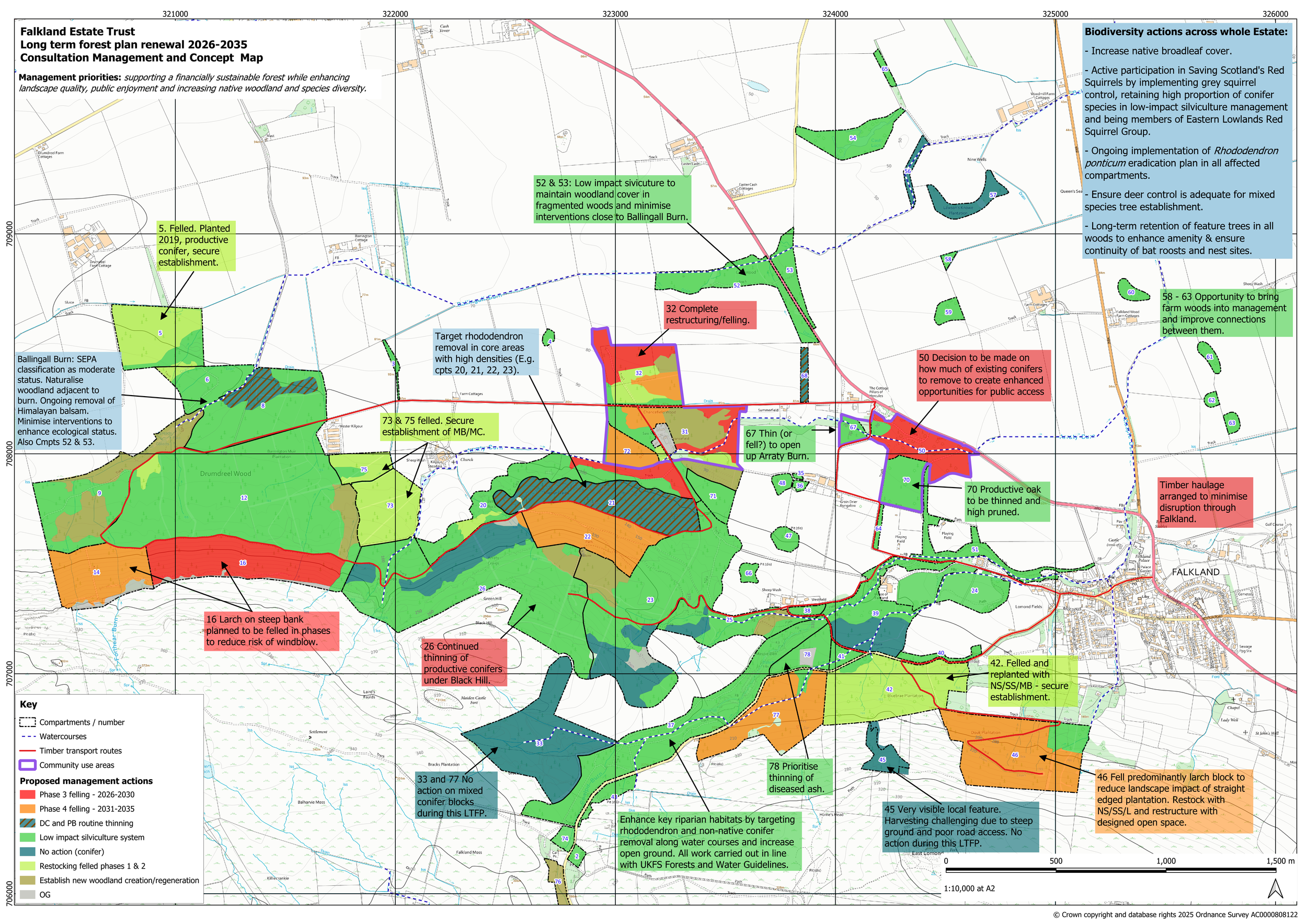 Map 2 - A2 Falkland AB Concept Map.png