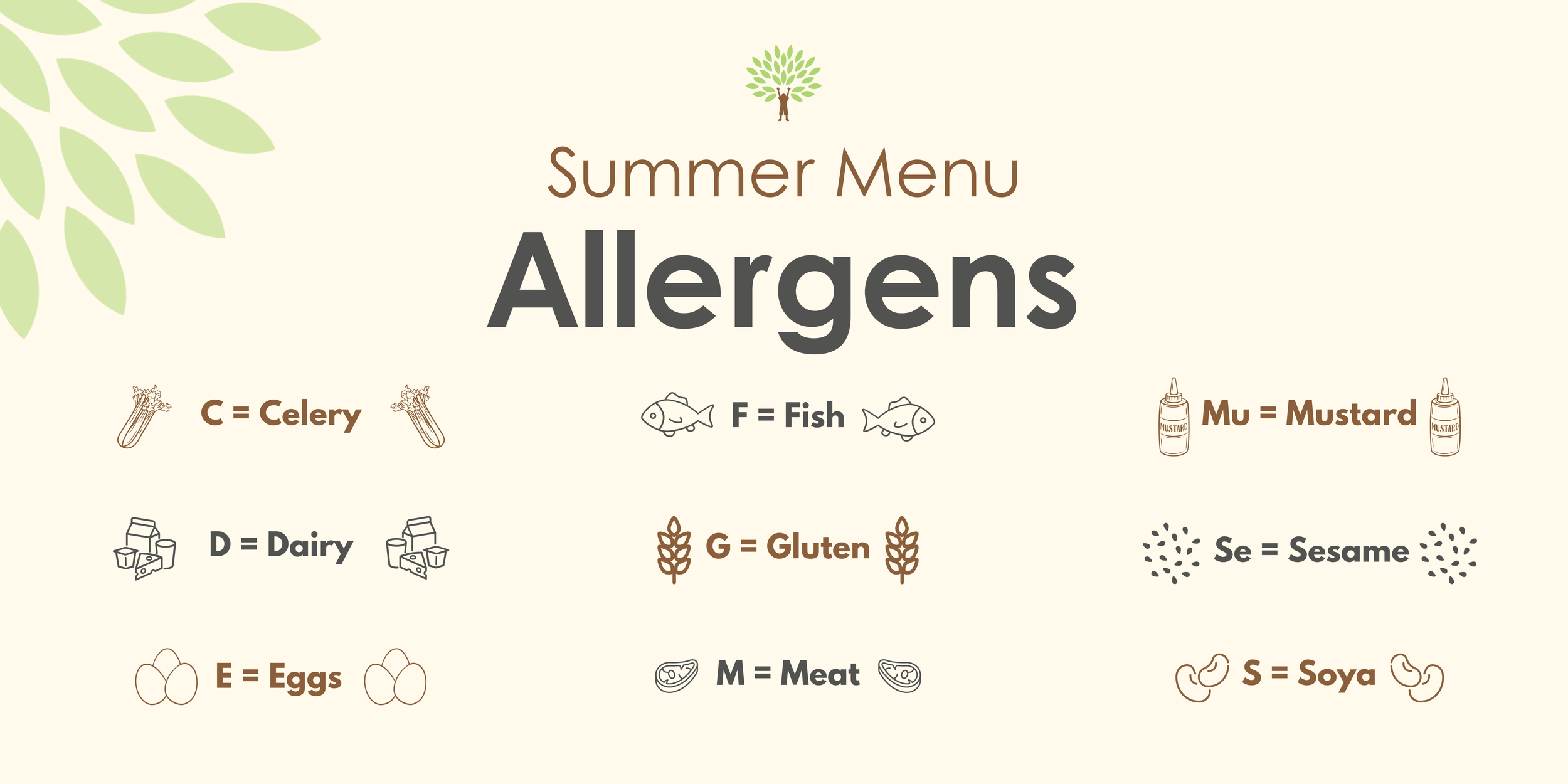 Allergy Key
