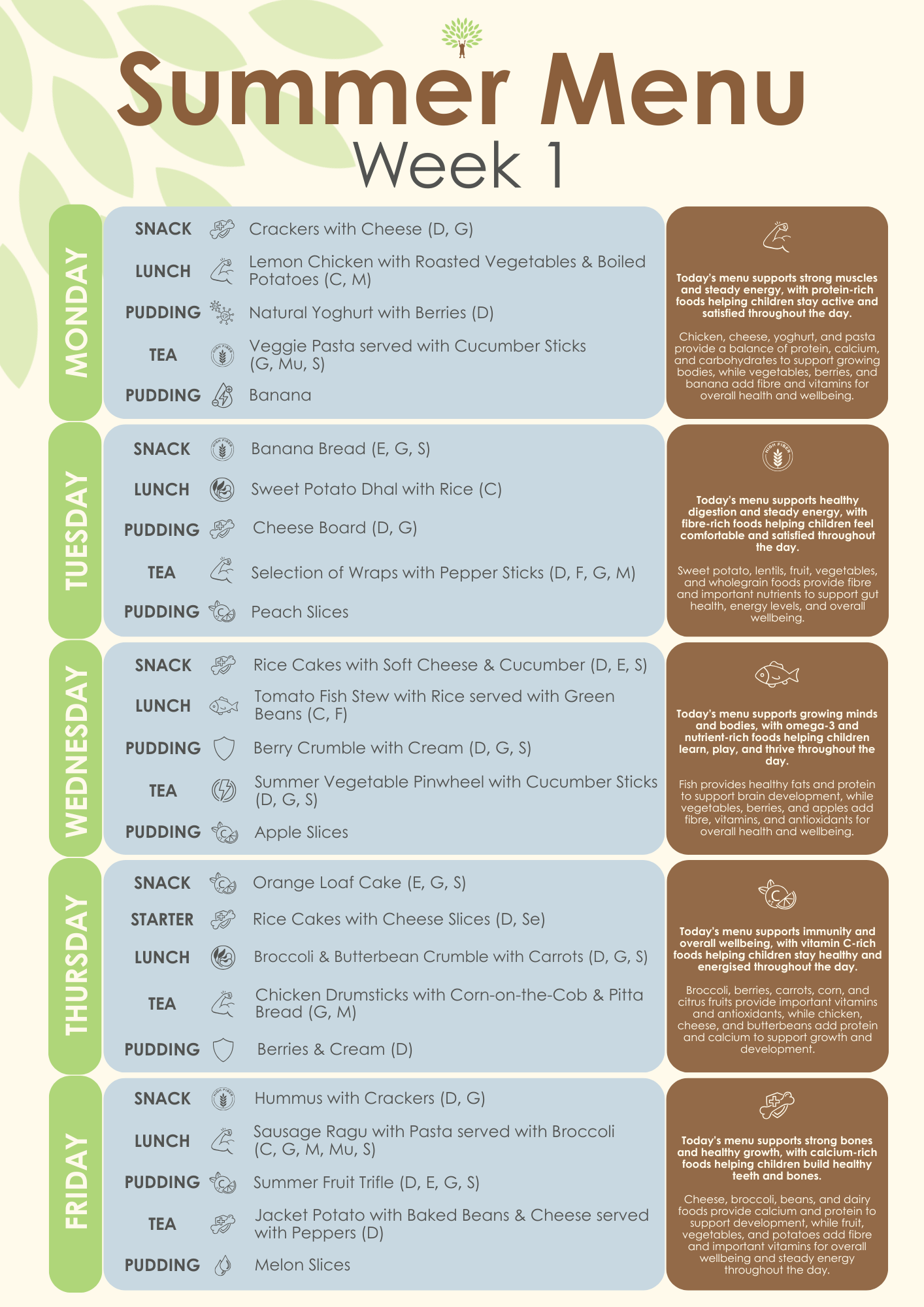 Nursery Menu
