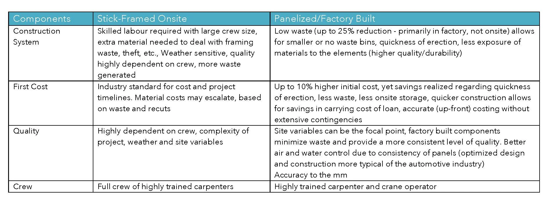 chart.jpg