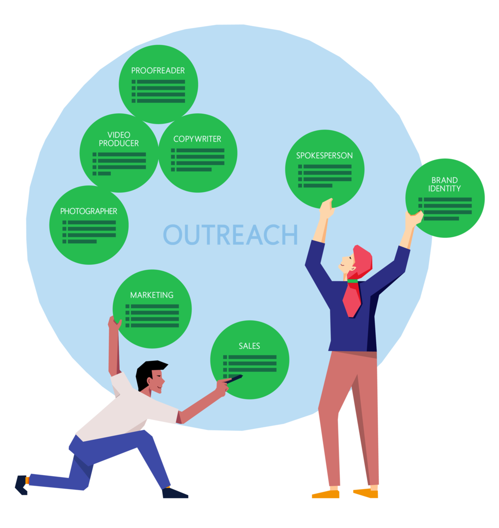 Holacracy-Governance-Final.png