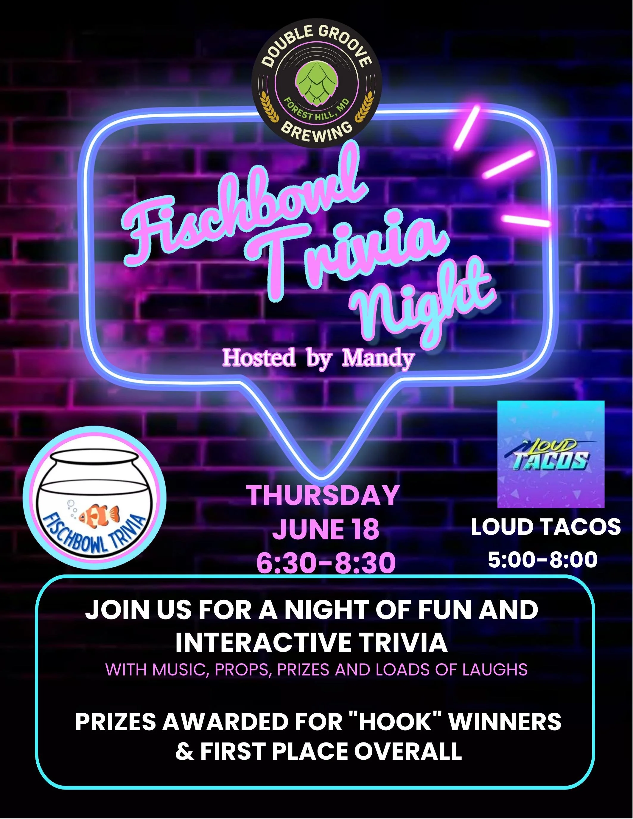 Fischbowl Trivia                         