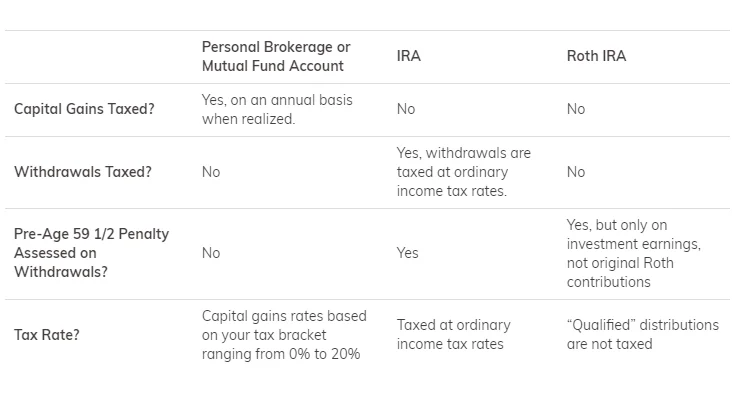 Chart2_BEA.jpg