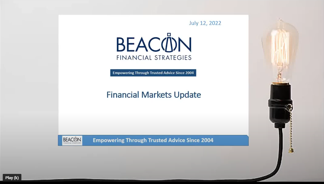 Financial Markets Update - Action Items to Consider