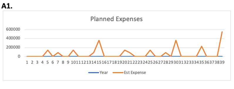 image_blog-graph1_RCG.jpg