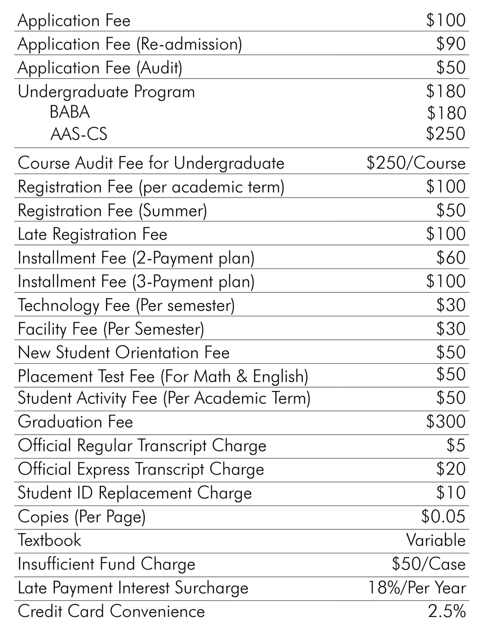 Tuition and Fees — Synergy Business Institute