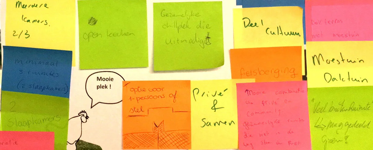 Wooncoöperatie Het Wijshuis