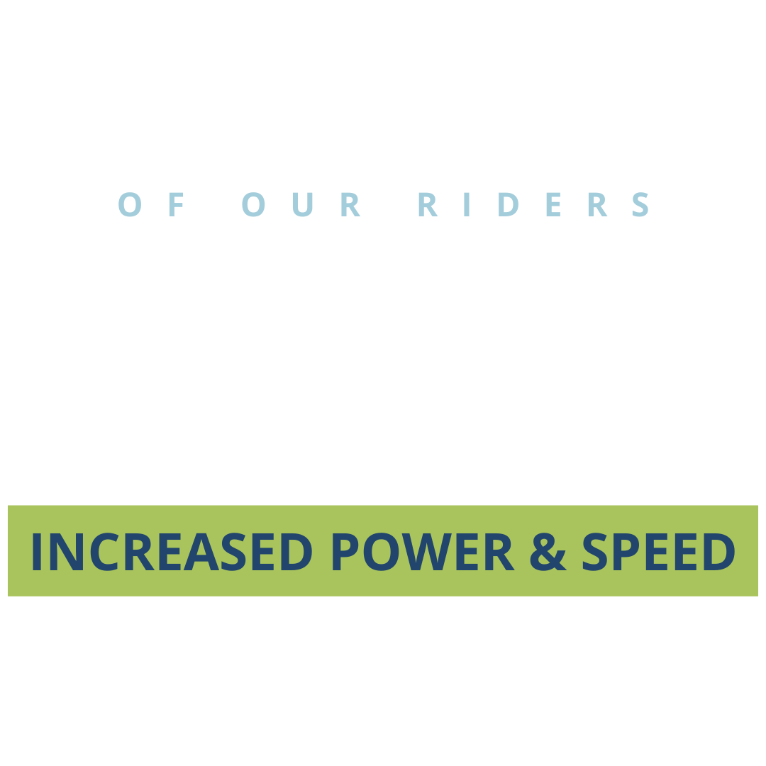 A graphic that reads: Of our riders, 95% increased power and speed