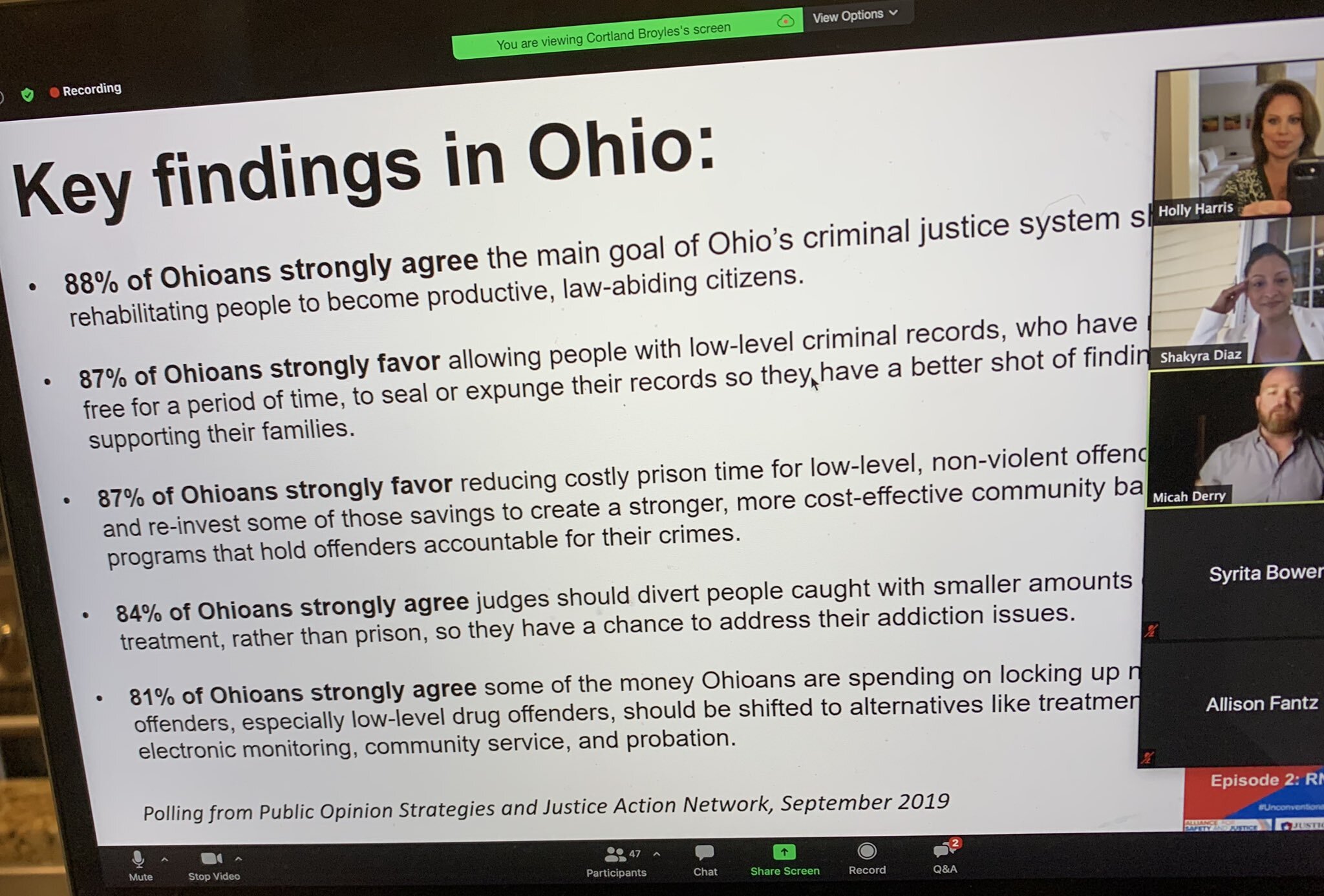 Ohio Polling.jpg