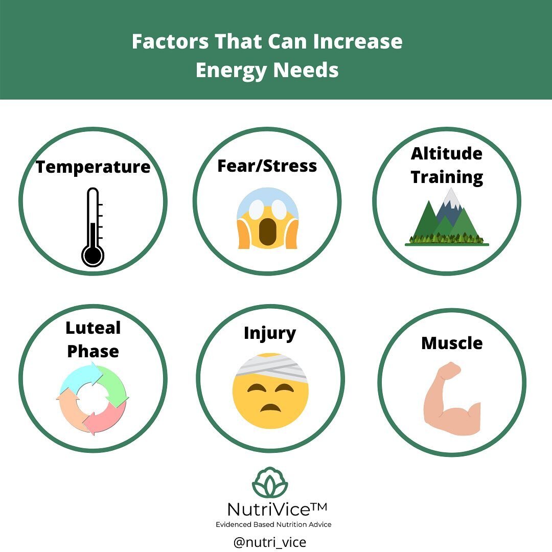 Factors that can increase the need for more energy/nutrients include:⁣
⁣
Cold Temperature: our metabolism slightly increases when we shiver thereby increasing energy needs.⁣
⁣
Stress/Fear: 'fight or flight' response can increase energy demands. ⁣
⁣
H