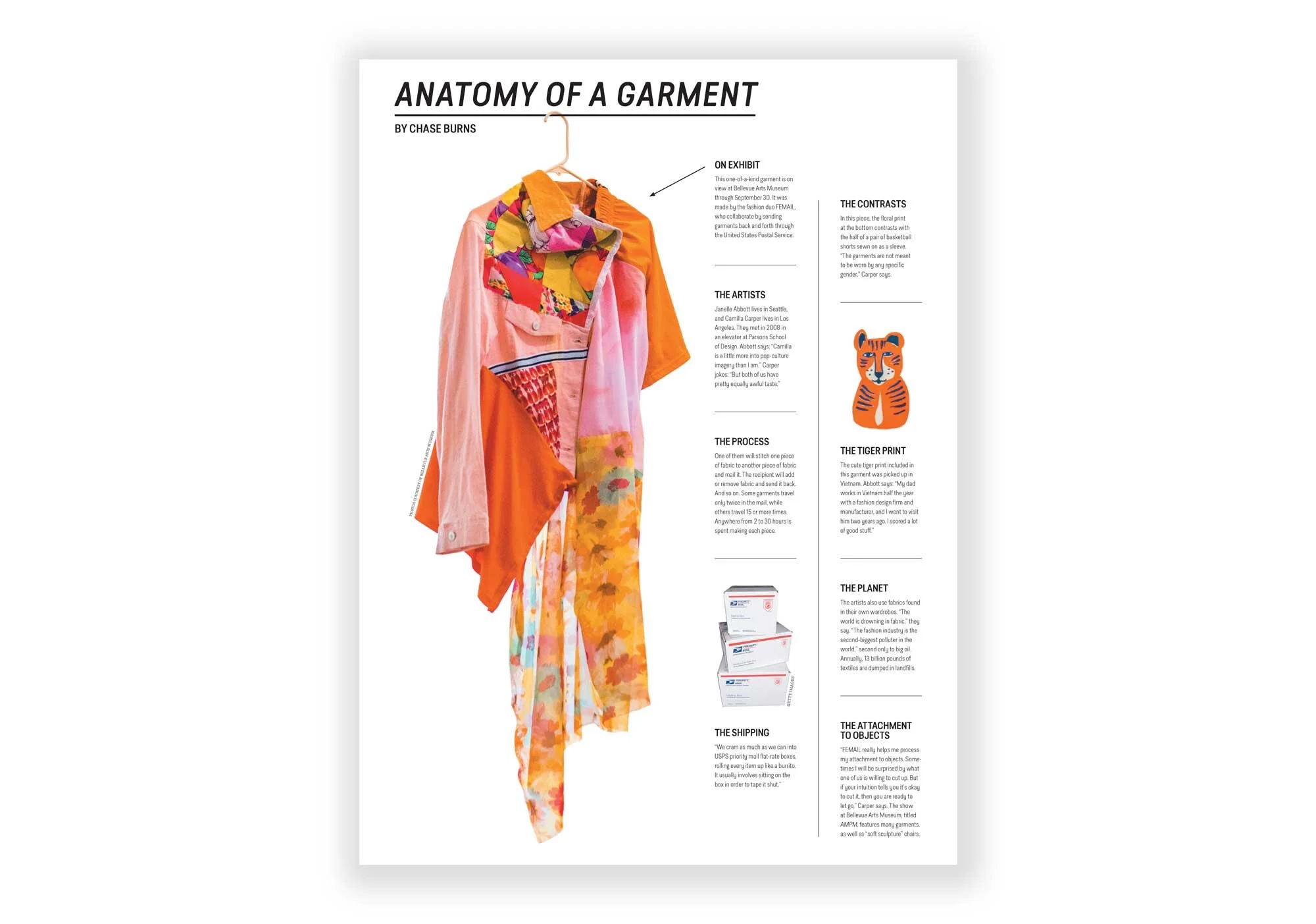 Anatomy-of-a-Garment.jpg