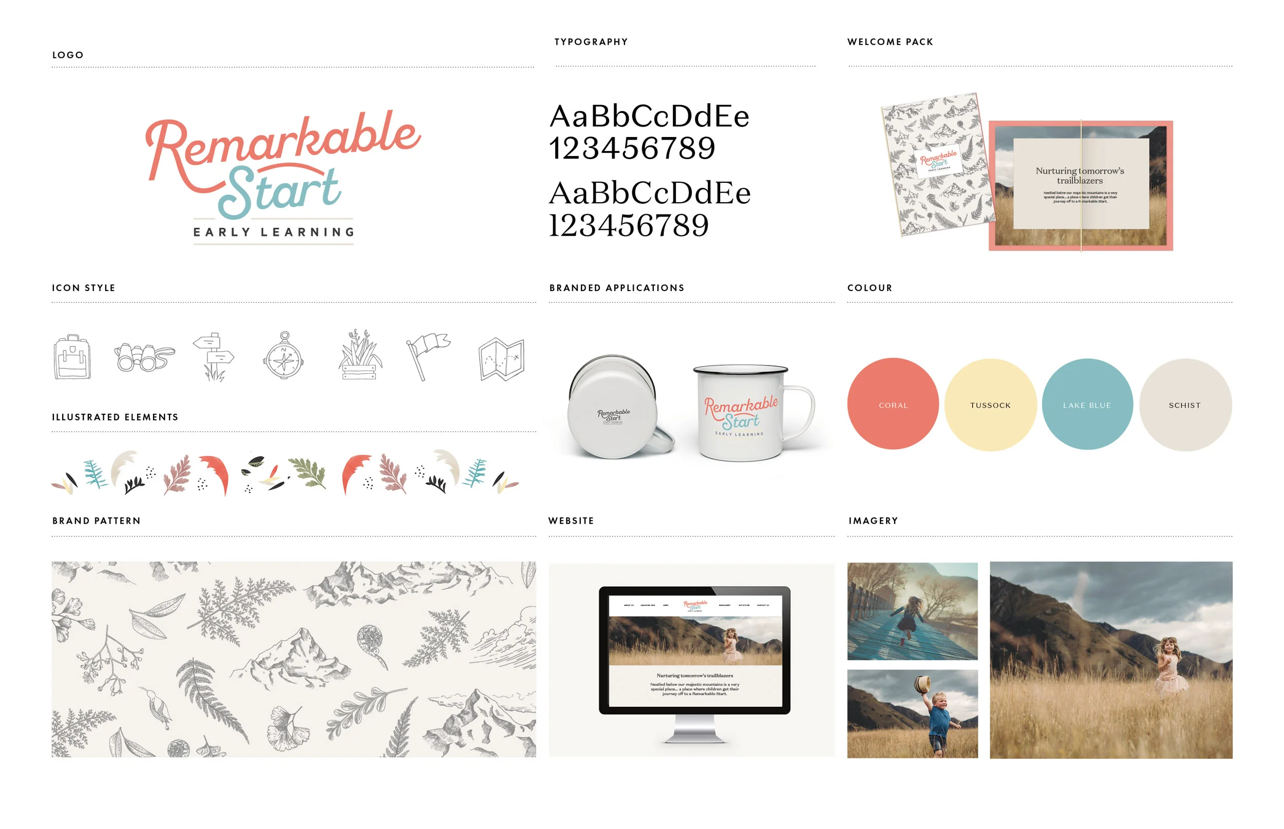 Remarkable Start_Branding_Authnetique_Brand_Studio.jpg
