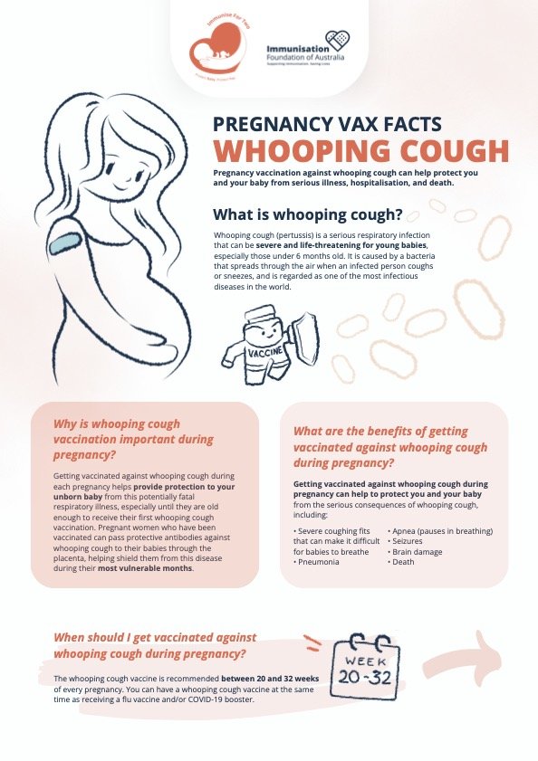 Flyer - Whooping Cough