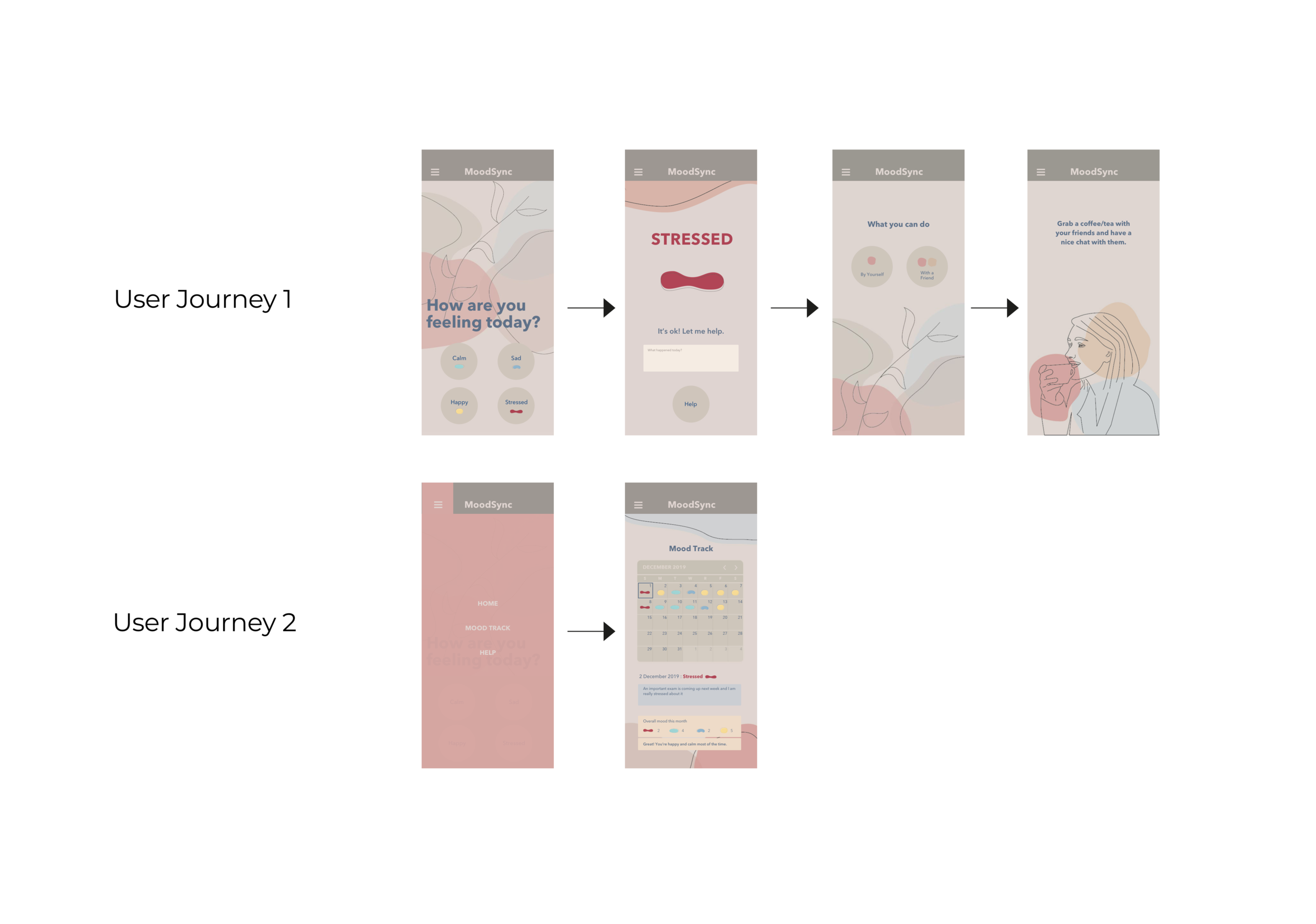 user-journey.png