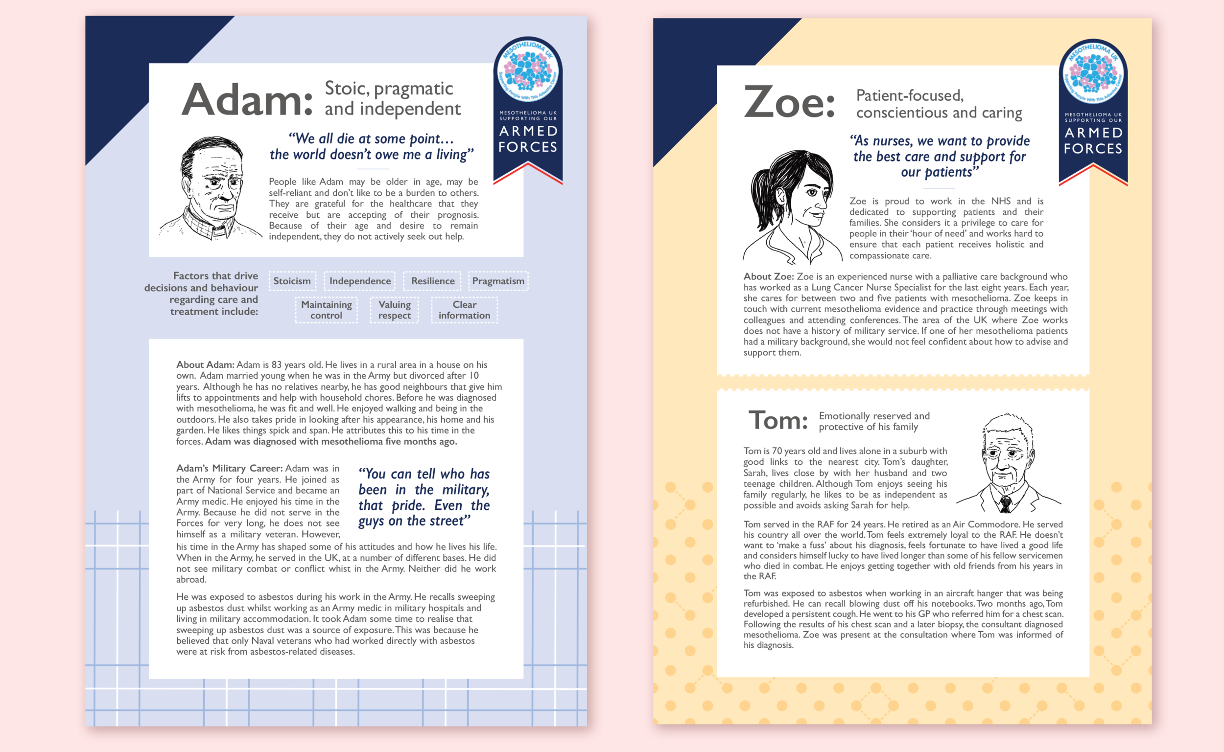    ‘Personas’ are fictional characters who can represent a broad range of real people’s experiences. Similar experiences or personalities can be grouped into a single persona.       