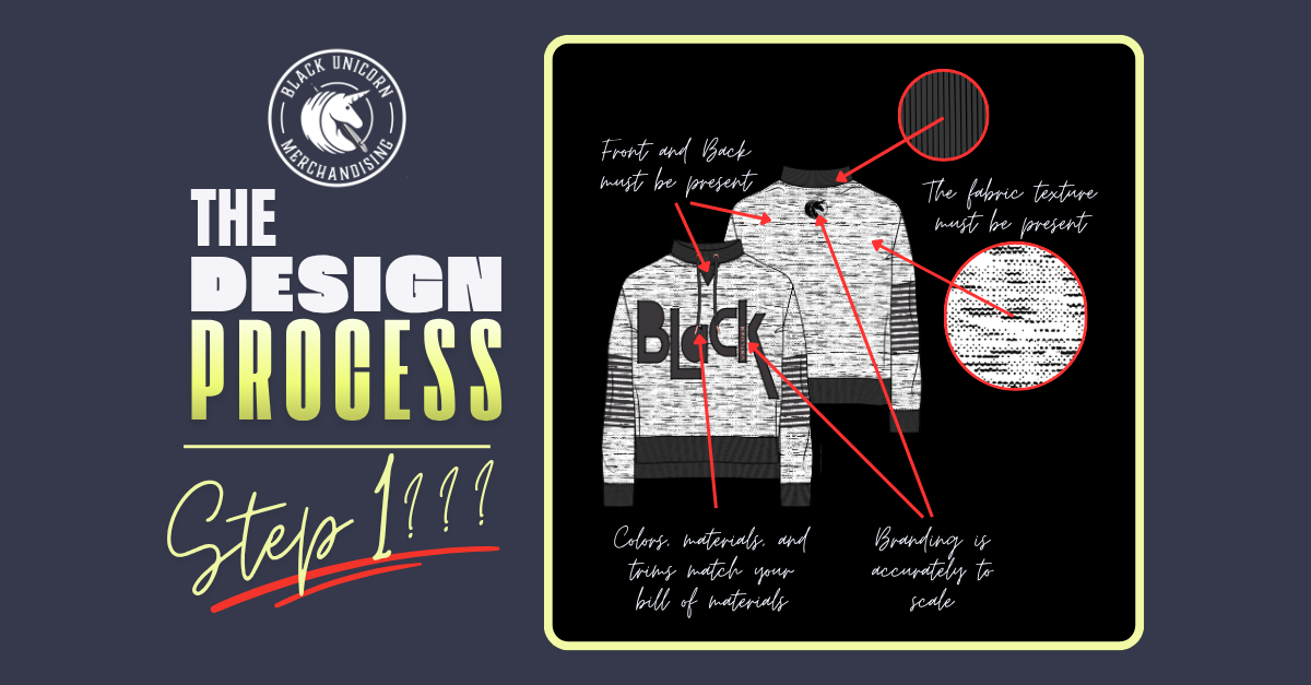 The Design Process Doesn't Start With a Sketch