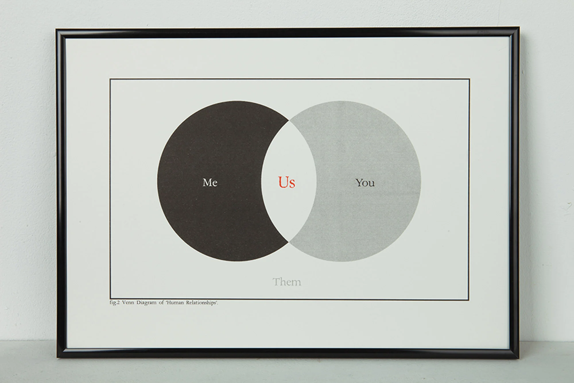 Venn Diagram Print – You/Me/Us/Them