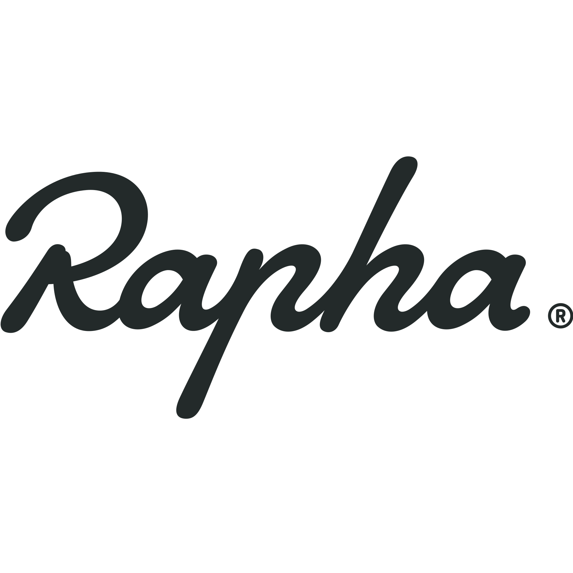 Rapha_logo.svg.png