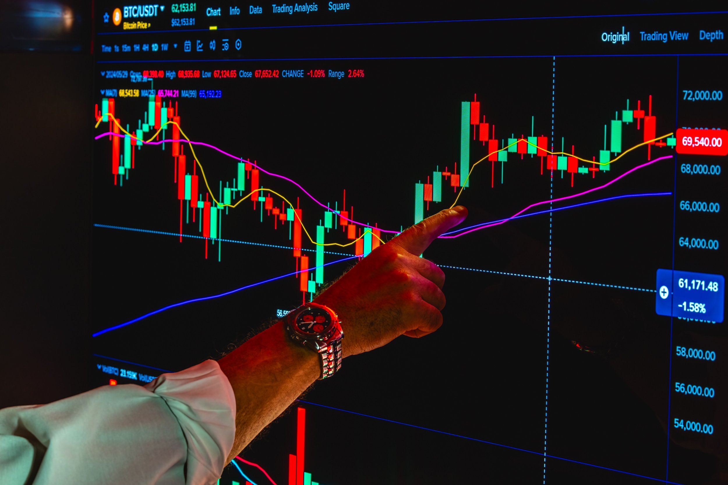 Unlocking Ireland’s Capital Markets: What the New Savings and Investment Account Means for You