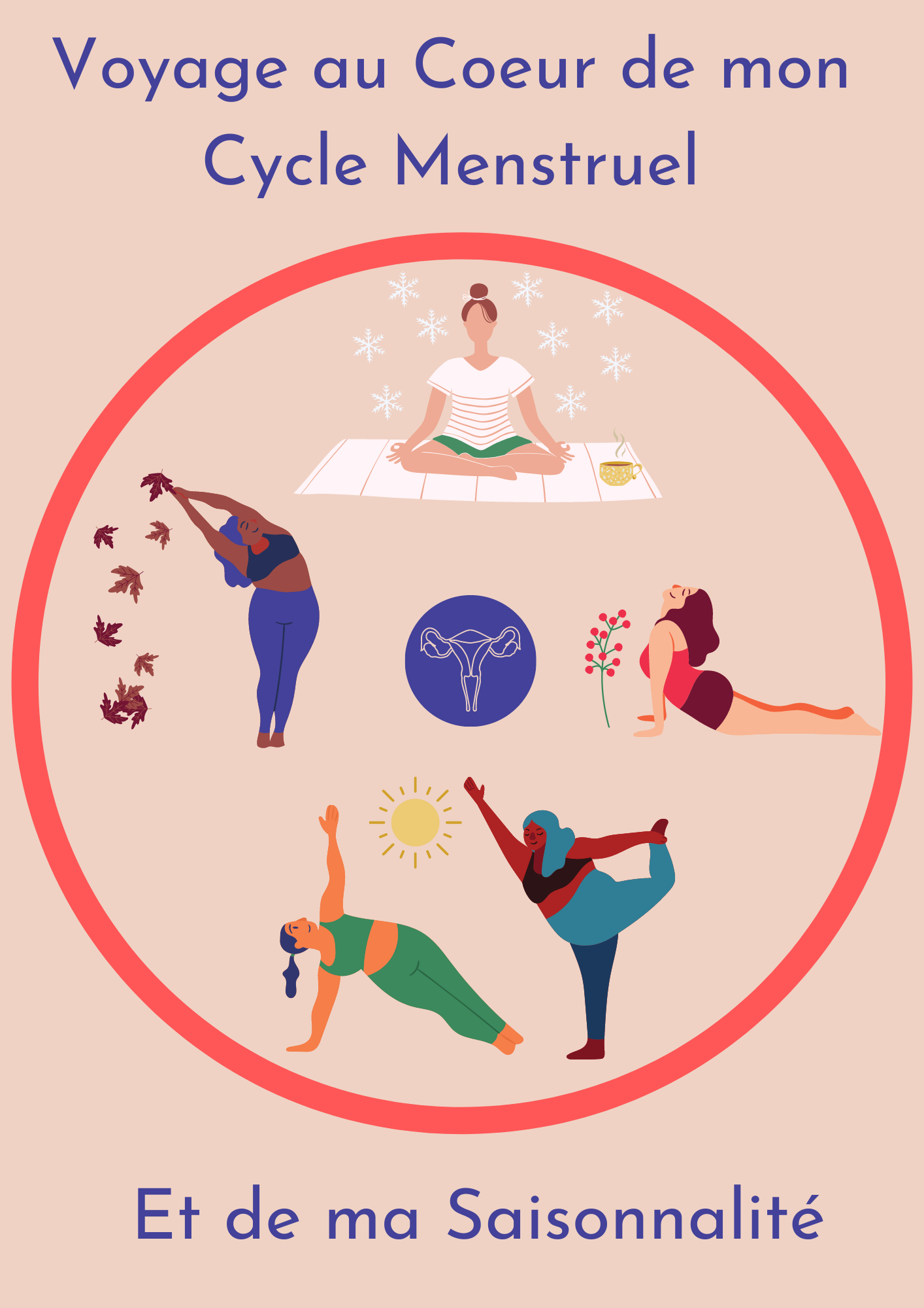 [YOGA ATELIER DECOUVERTE] Cycle menstruel et saisons 