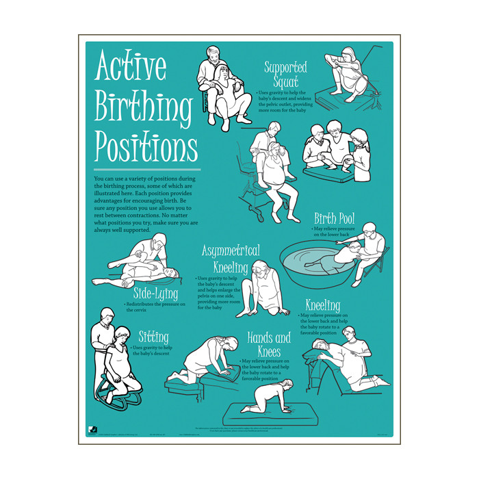 90592-Active-Birthing-Positions-Chart_media-01.jpg