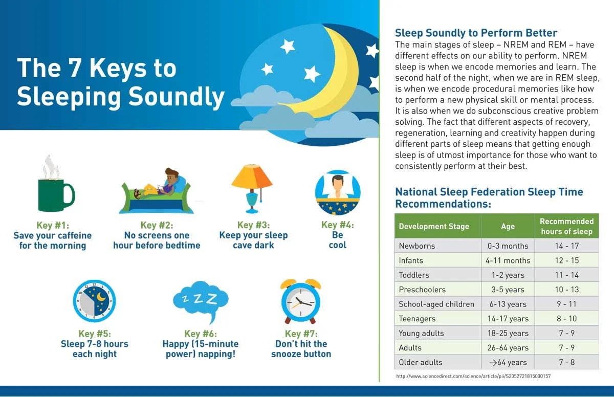 SleepSoundlyKeys.jpg