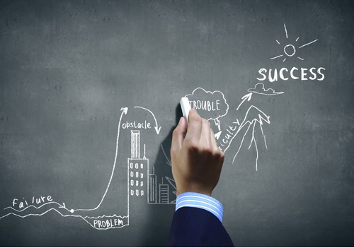 Work Optimization - A Few More Ideas...