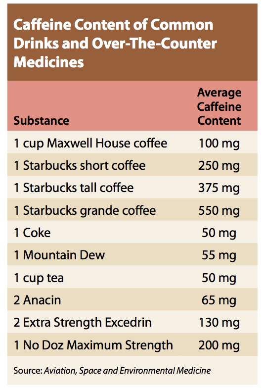 caffeine.png