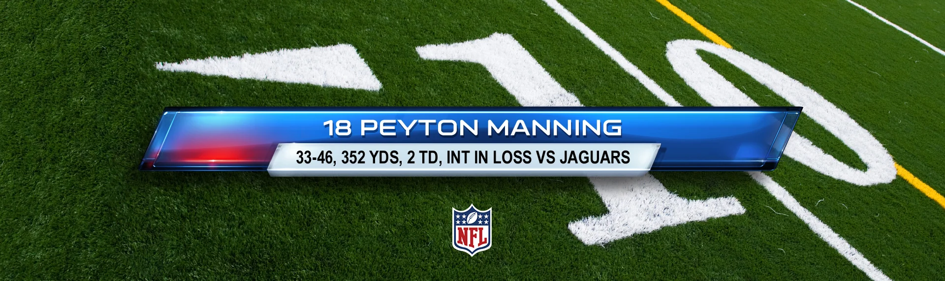 NFL Visual Design Exploration Visual Design Concept + Prototype The NFL contracted The Skins Factory to explore and create visual design elements for their 10' television interface shown on their ultra-popular television program - Total Access. Our design team created multiple comps and concepts that delivered a visually rich, onscreen display that was designed to deliver a futuristic style of design while still being firmly planted in the "here and now". The images shown, represent our favorite versions. Touchdown!