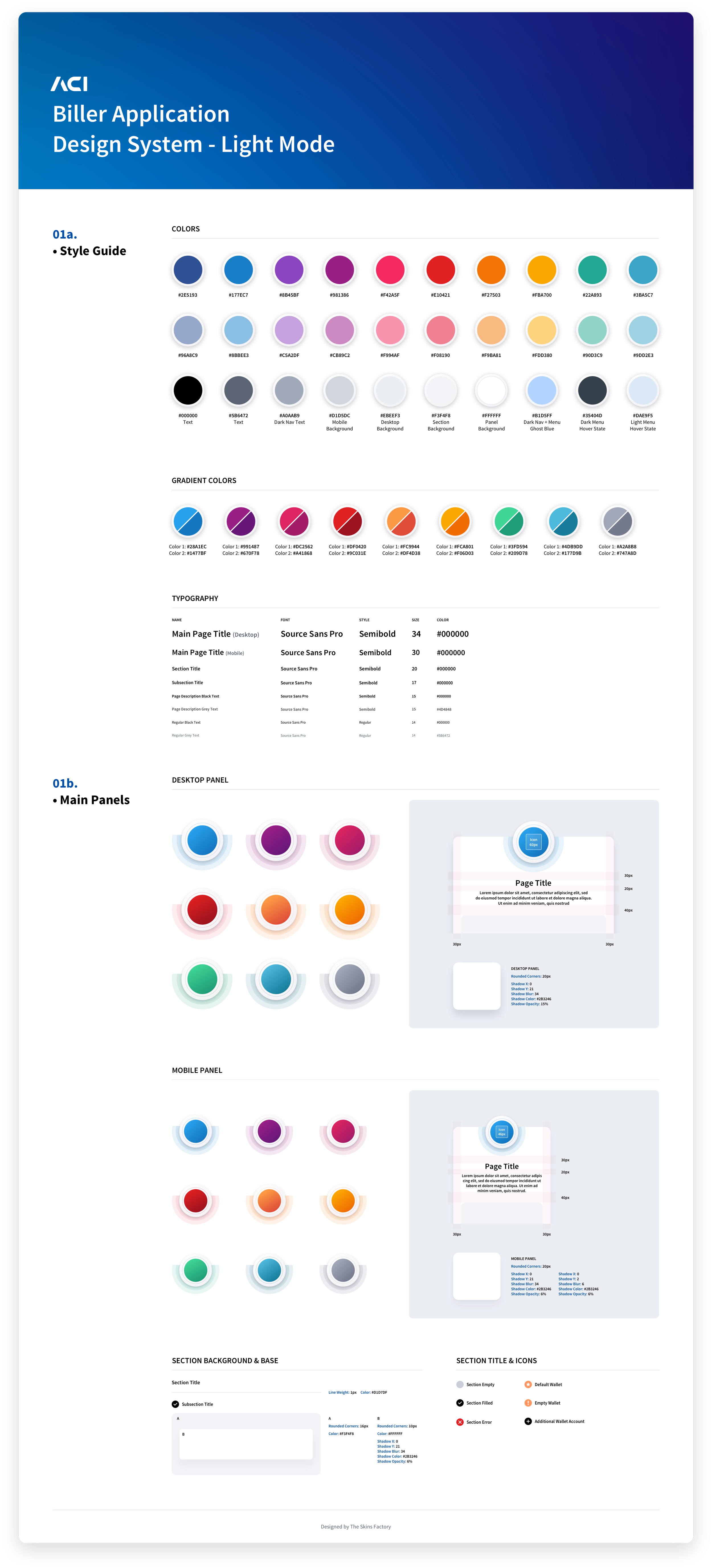 Style Guide + Main Panels from fintech design system