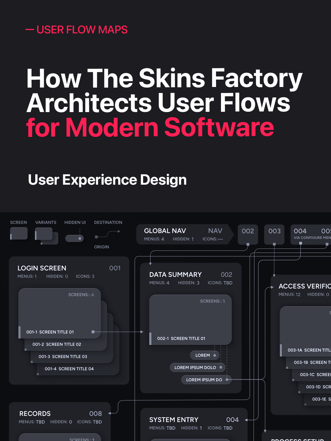 How The Skins Factory Architects User Flows for Modern Software
