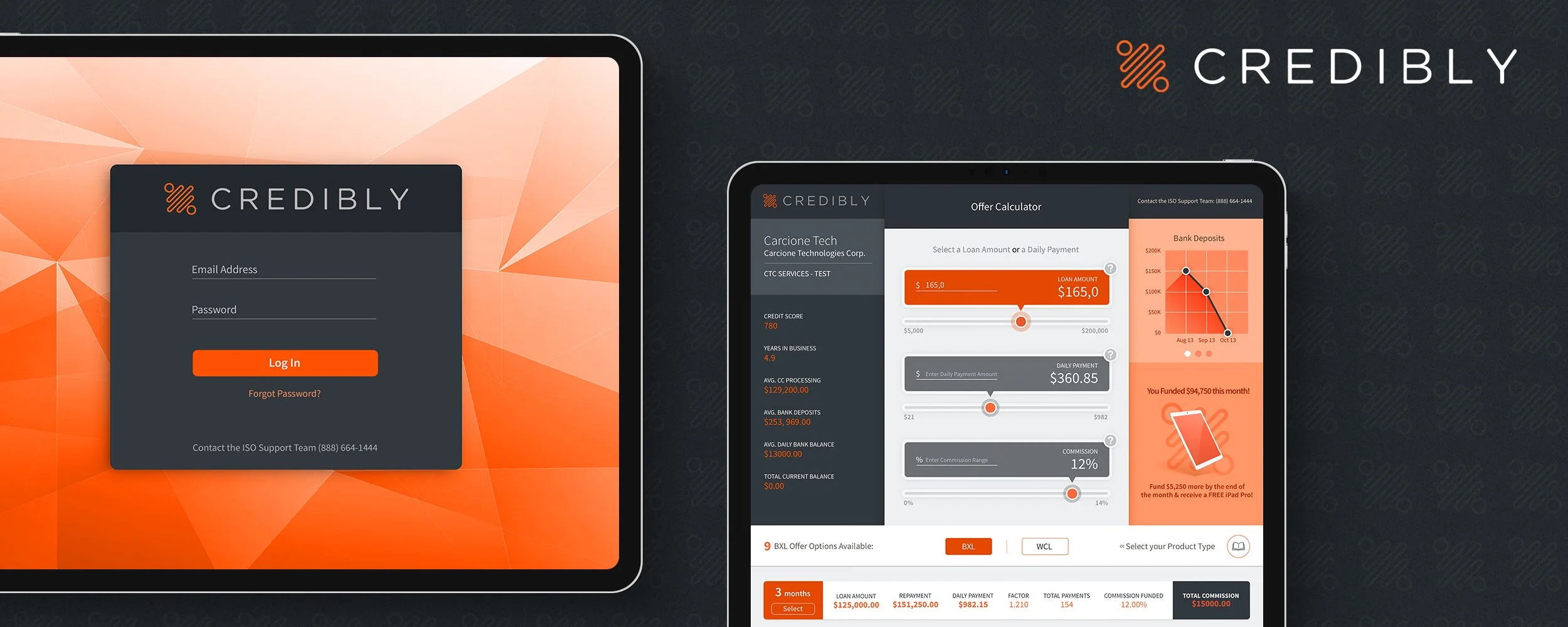 Credibly Loan Calculator, diseño UI/UX de aplicación web de préstamos para pequeñas empresas por The Skins Factory