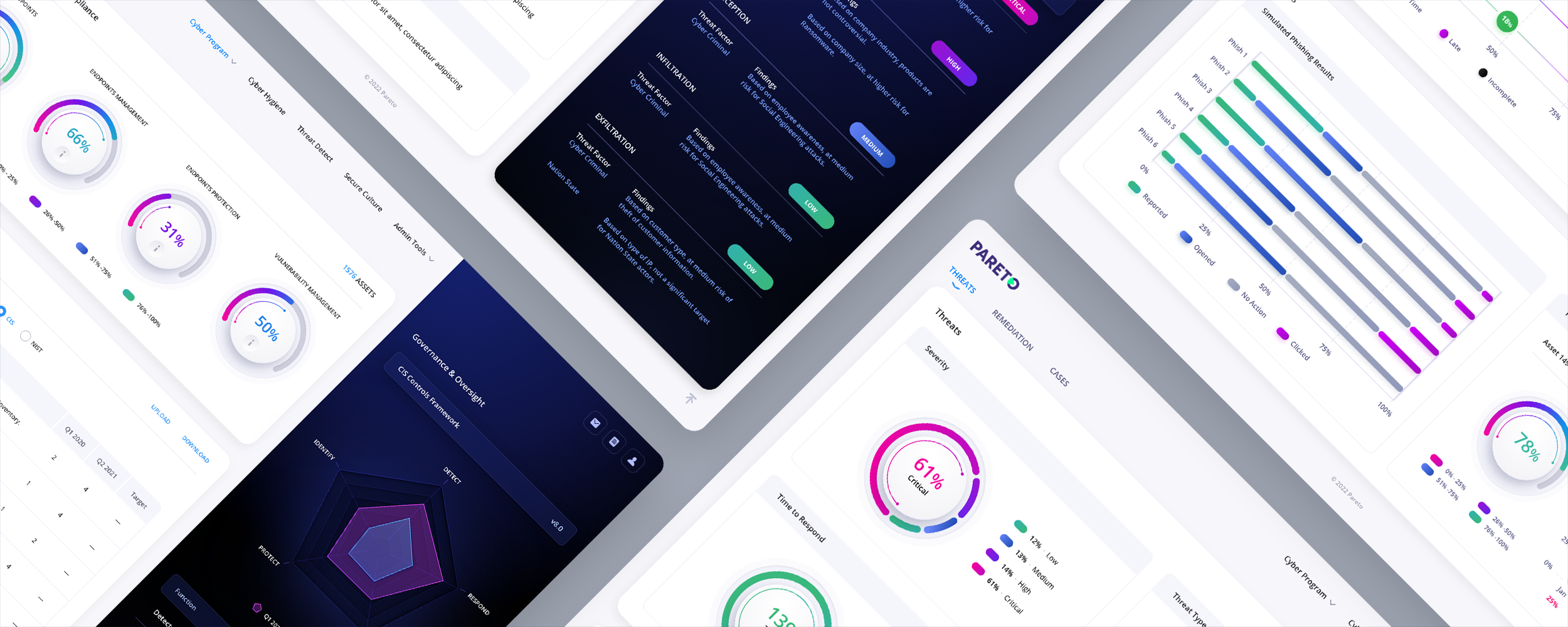 Pareto Cyber UI UX Application Design by The Skins Factory