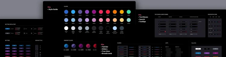 Custom Design System Creation Services by The Skins Factory