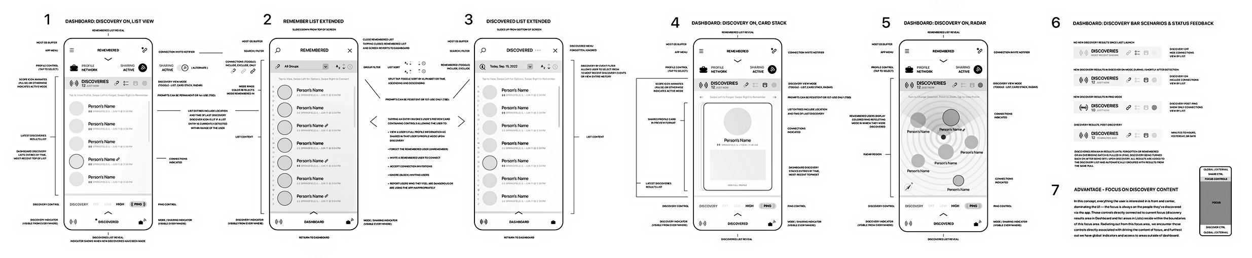 Mobile App Design Wireframes for a social media app