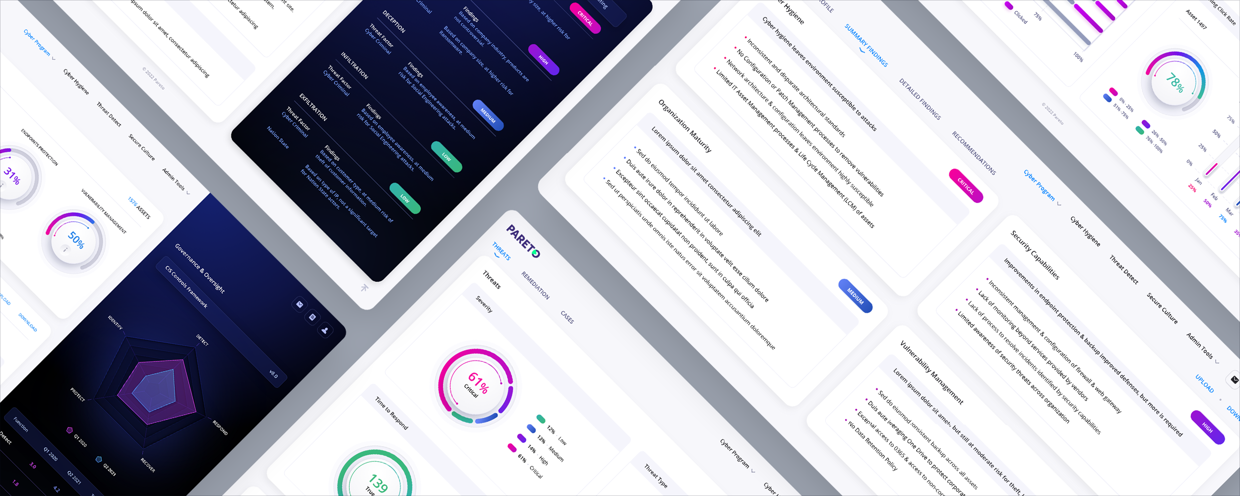 Pareto Cyber - Enterprise Cybersecurity SaaS Dashboard UI/UX Design