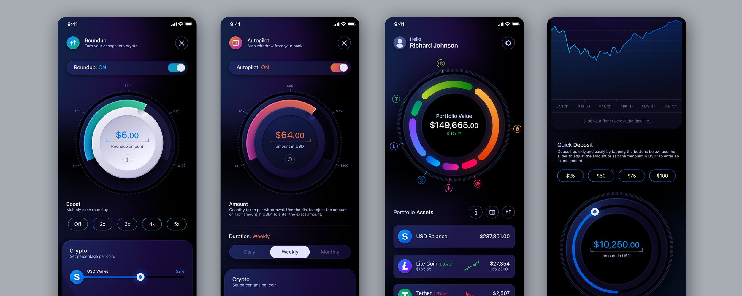 HODLIT cryptocurrency exchange mobile jog-wheel interface designs by The Skins Factory