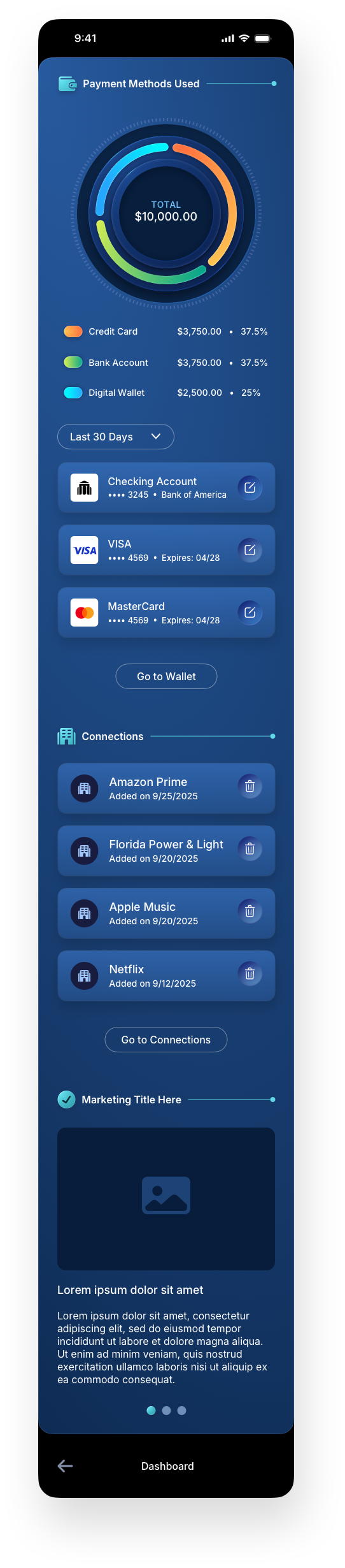 Fintech Mobile UI/UX Design - Dashboard Payment Methods Used and Connections Screen - Web App by The Skins Factory