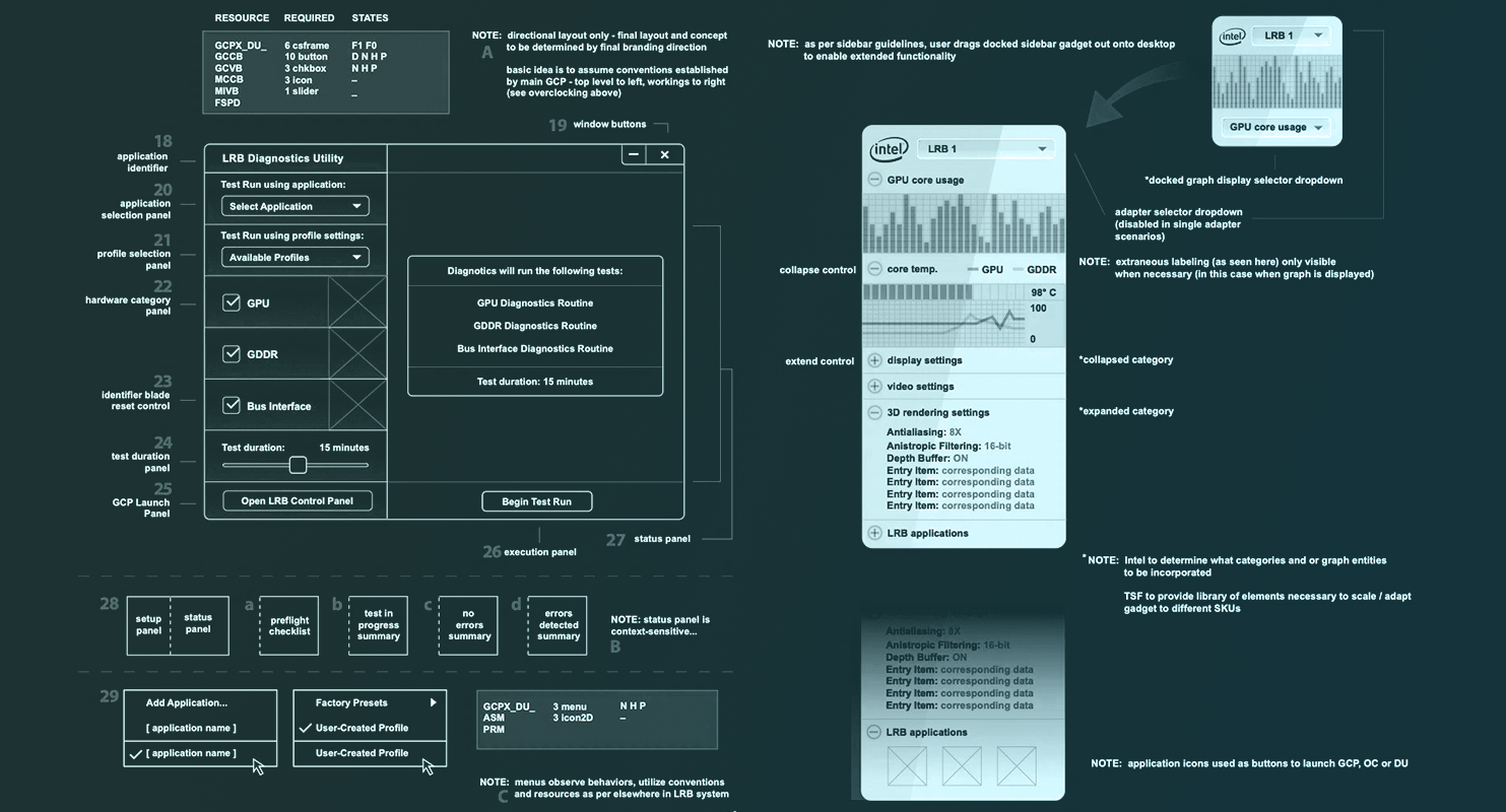 Intel Graphics and Media Control Panel application schematic showing detailed navigation and interaction planning designed by The Skins Factory