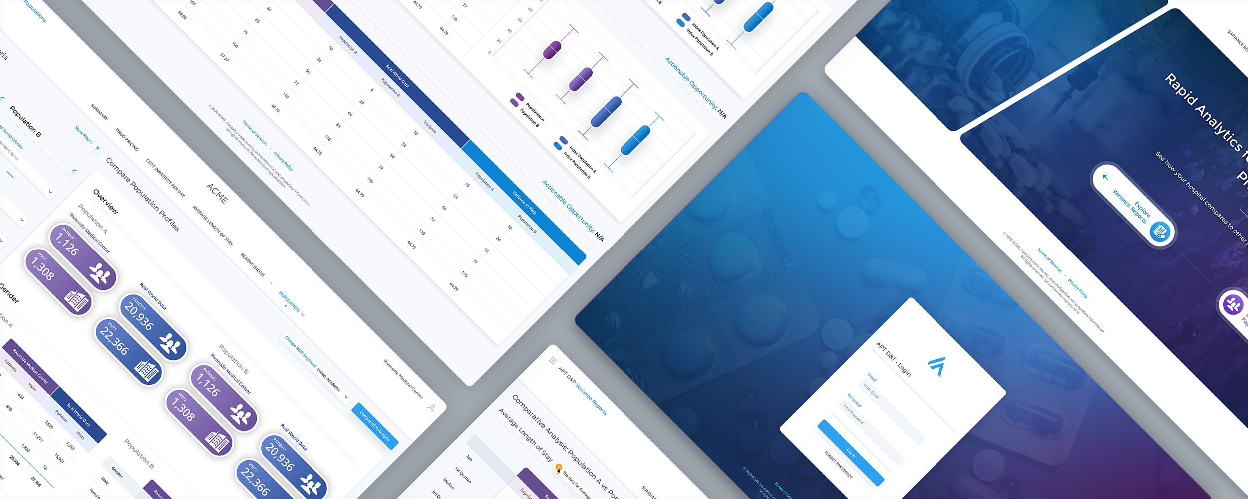 Pharma analytics and 340B management web application UI and UX design by The Skins Factory