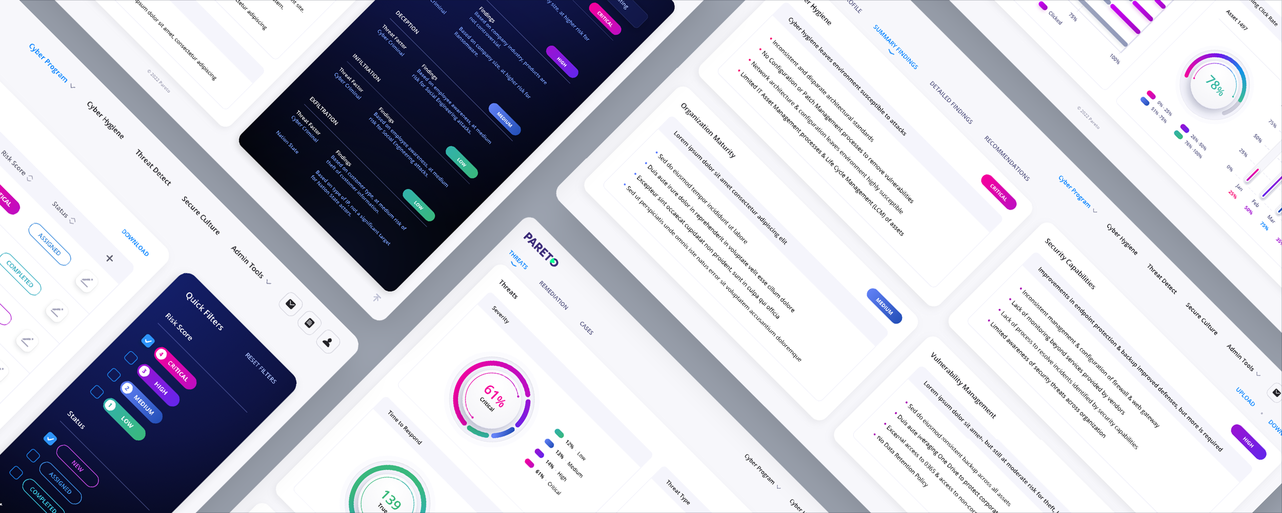 Pareto Cyber risk management dashboard showing customized severity colors and cybersecurity UI/UX design