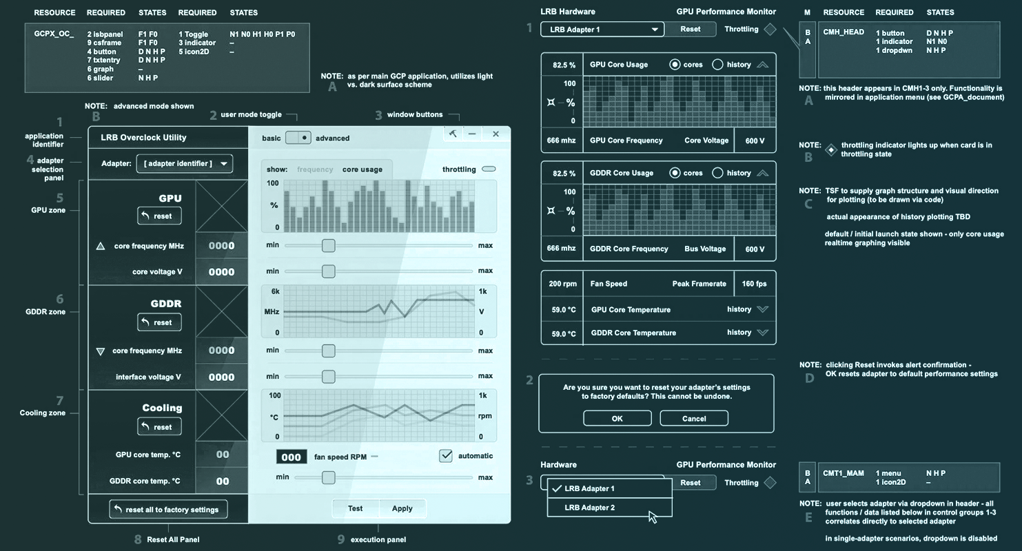 Intel Graphics and Media Control Panel application schematic showing interface structure and product workflows designed by The Skins Factory