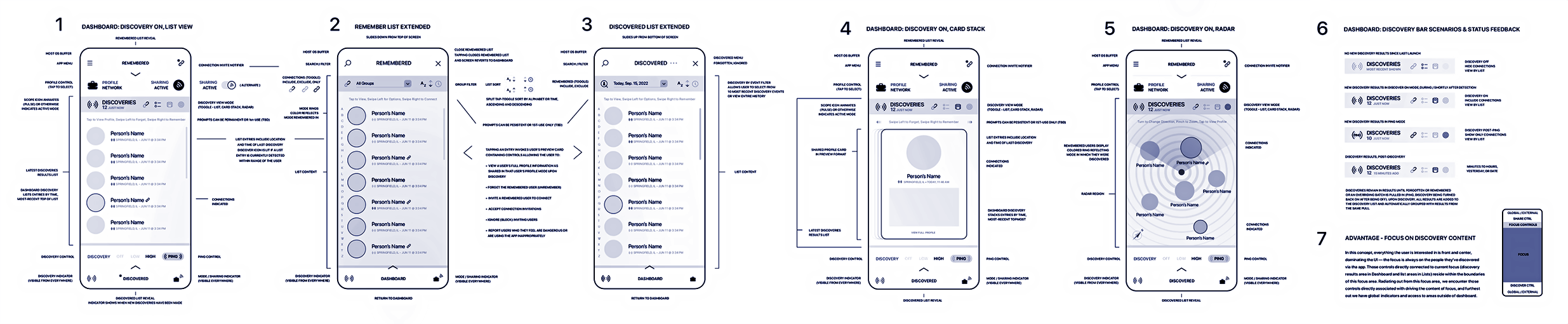 Mobile app design wireframes for a social media app designed by The Skins Factory