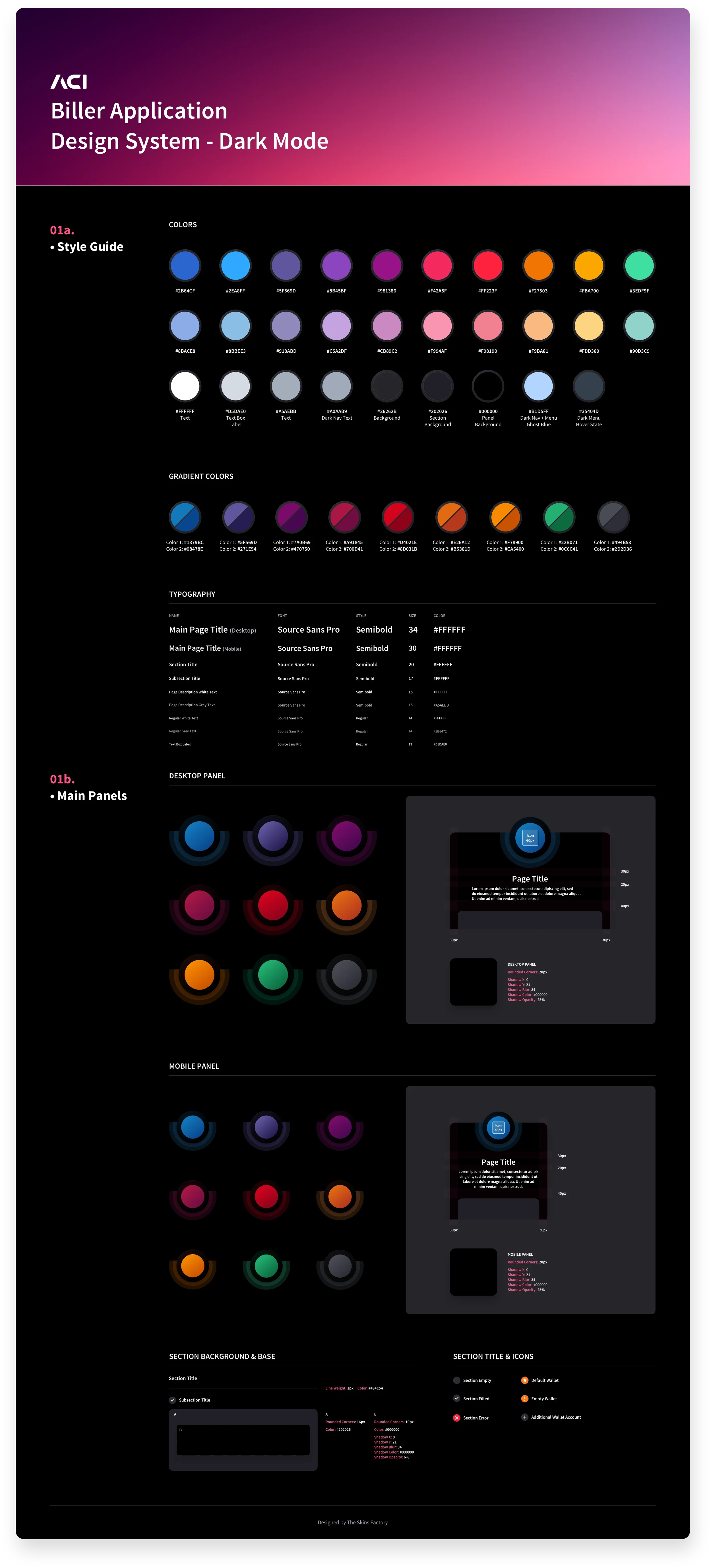 Style Guide + Main Panels from fintech design system in Dark Mode