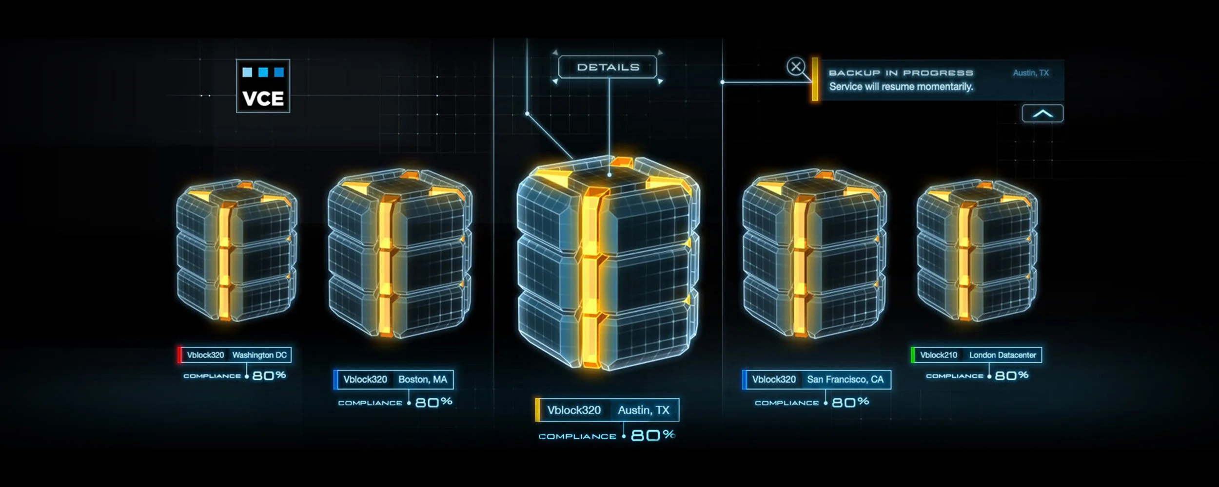 VCE VBlock, diseño UI/UX de aplicación de escritorio animada por The Skins Factory