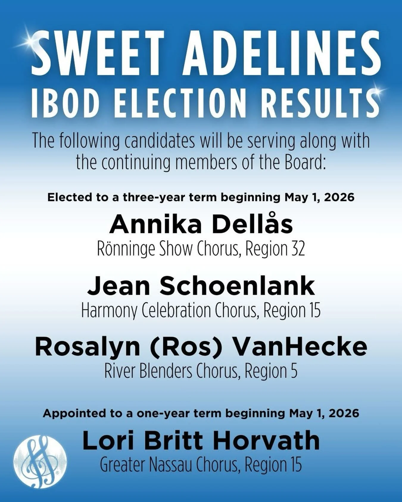 We are so proud to announce that our beloved member, Jean Schoenlank, has been elected and appointed to the #sweetadelines International Board of Directors.  The Sweet Adelines world will witness just how exceptional Jean truly is. We love you, Jean!