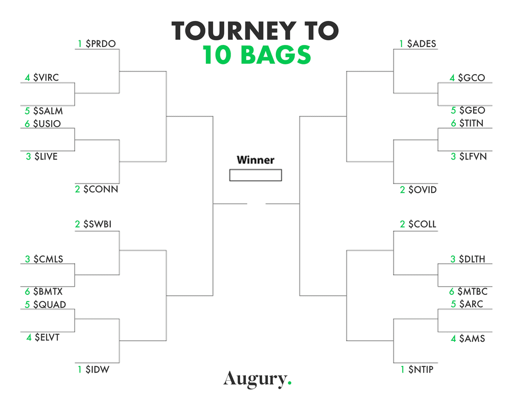 The Bracket To Ten Bags The Bracket To Ten Bags